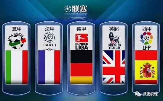 场国际赛事